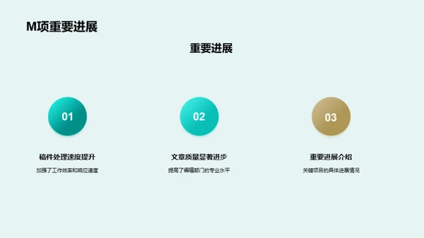 编辑之路：半年回顾与展望