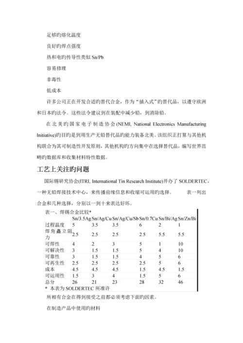 焊接标准工艺重点技术标准手册.docx