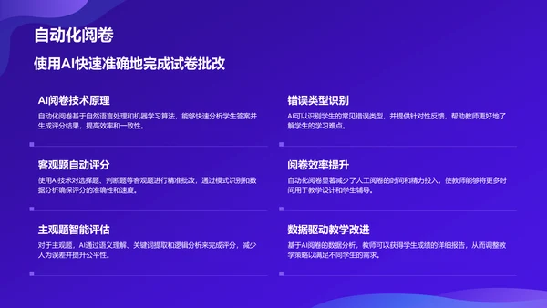 紫色科技风教育培训AI技术PPT模板