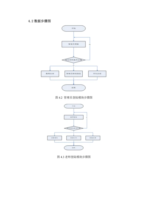 在线考试系统的设计及其实现.docx