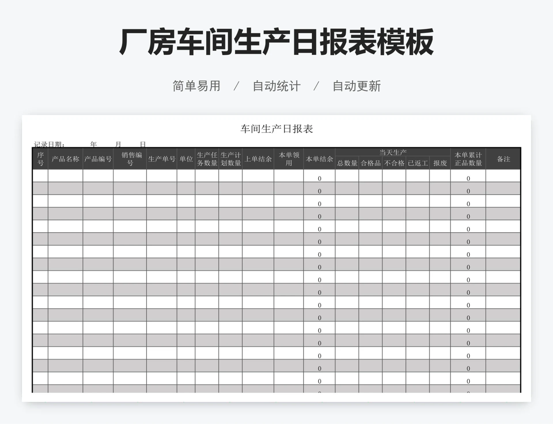 厂房车间生产日报表模板