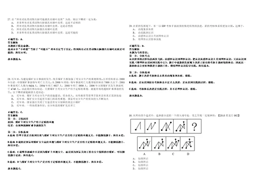 福建2021年03月中国科学院动物研究所金万洙研究组博士后招聘2人套带答案详解考试版合集二