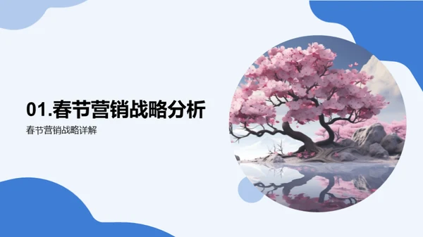 保险春节营销全解析