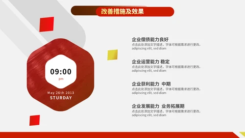财务管理分析报告通用PPT模板