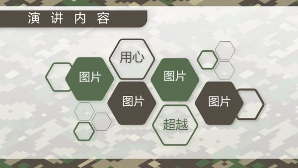 迷彩风部队连长述职报告PPT动态模板