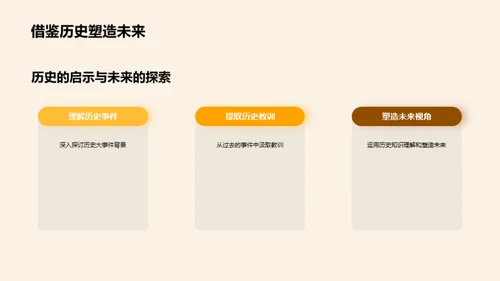 历史的力量