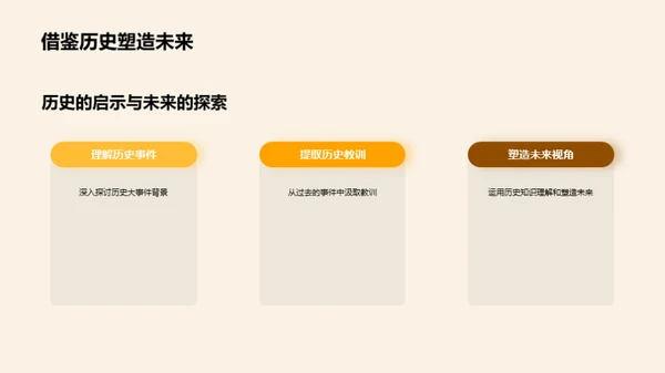 历史的力量
