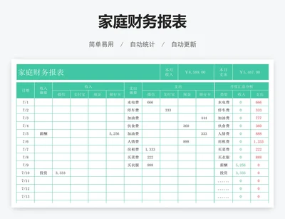 家庭财务报表