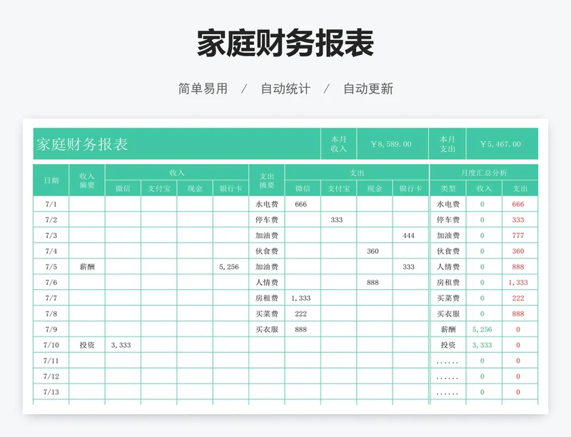 家庭财务报表