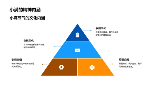 小满节气与乡村教育