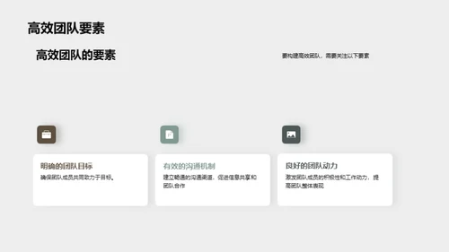 构建高效团队的关键要素