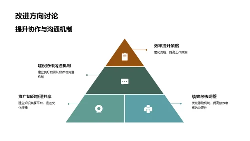 家居业务半年成长纵览