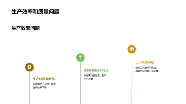 竹艺团队创新之旅