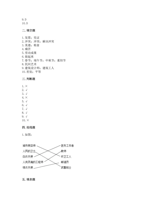 2023部编版四年级下册道德与法治期末测试卷及完整答案【典优】.docx