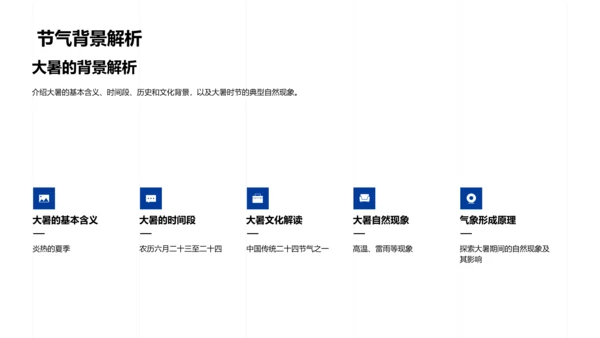 大暑节气深度解析PPT模板