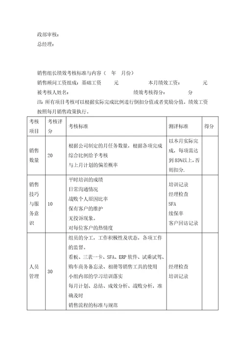 4S店各岗位员工绩效考核表合集1