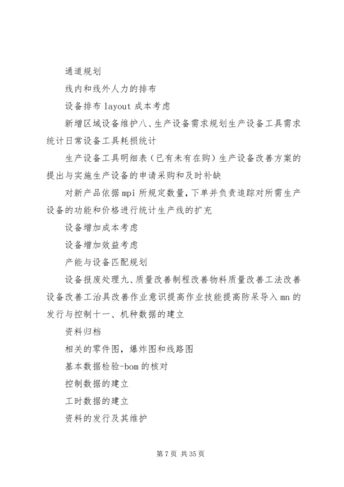 仓储账务人员工作执掌[范文]精编.docx