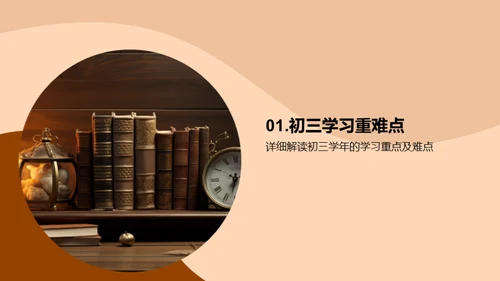初三行为学习指南