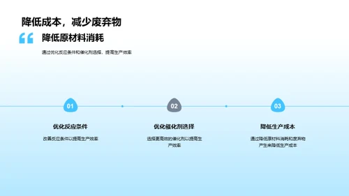 化工新纪元：工艺优化提升