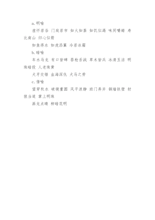 修辞手法是什么意思.docx