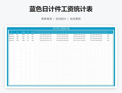 蓝色日计件工资统计表