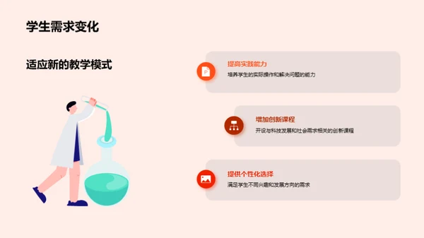 课程改革：创新与升级