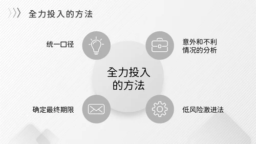 灰色简约商务冷淡风团队协作五大障碍企业培训PPT模板