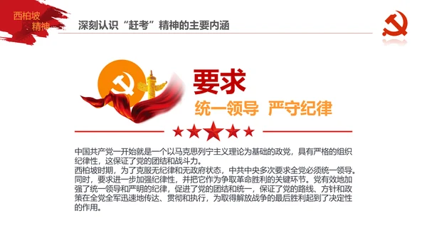 学习西柏坡赶考精神70周年党课PPT模板