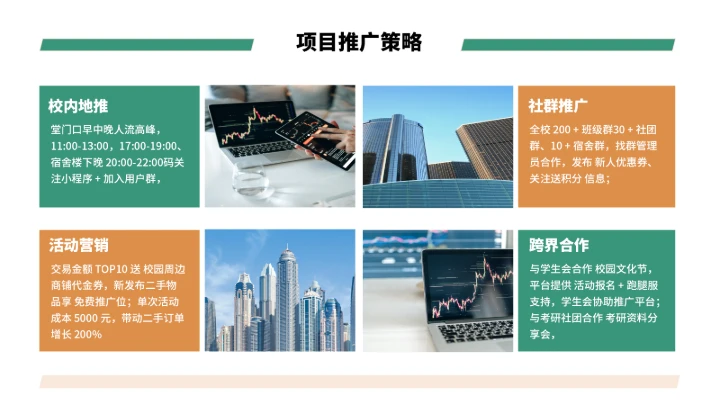 大学生互联网+创新创业计划书（含真实内容）