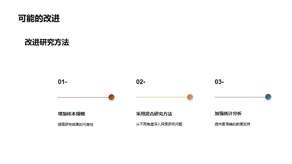 教育学研究探析