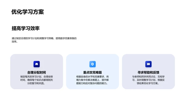 数学竞赛应对指南PPT模板