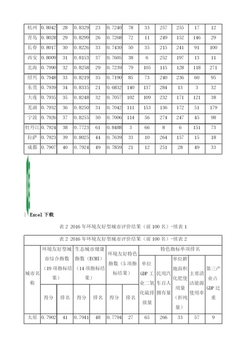 中国环境友好型城市建设评价报告.docx