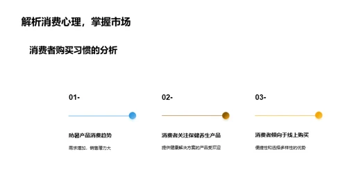 小暑营销策略解读