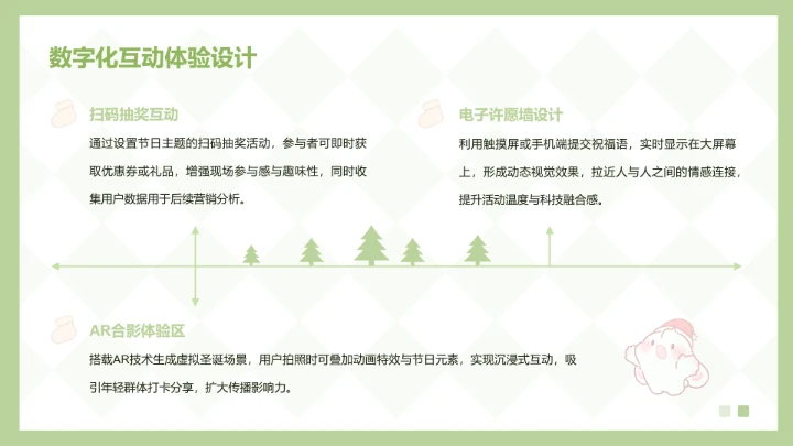 眠眠兔红白色简约风圣诞节活动策划