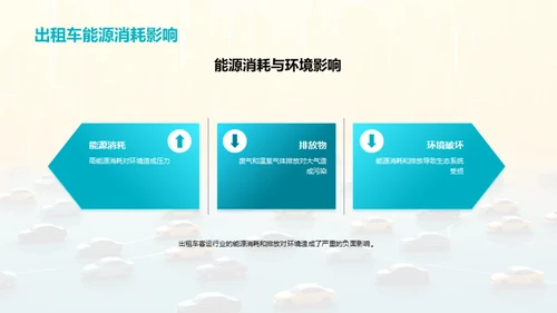 绿行未来：出租车行业转型