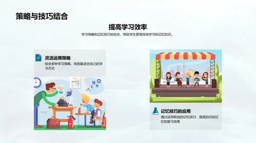 五年级学习习惯训练PPT模板