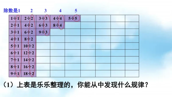 第四单元 第4课时《整理与复习》课件(共19张PPT) 人教版二年级下册