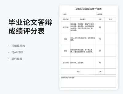 毕业论文答辩成绩评分表