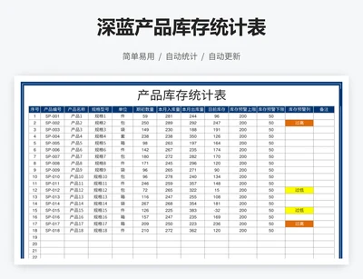 深蓝产品库存统计表