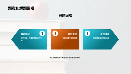 四年级学霸之路