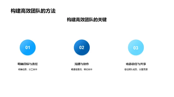 携手共进 共创辉煌