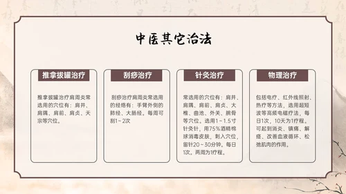 水墨笔刷实拍肩周炎中医护理ppt