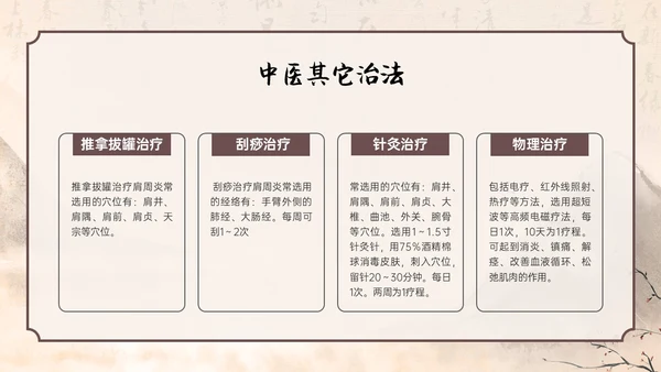 水墨笔刷实拍肩周炎中医护理ppt