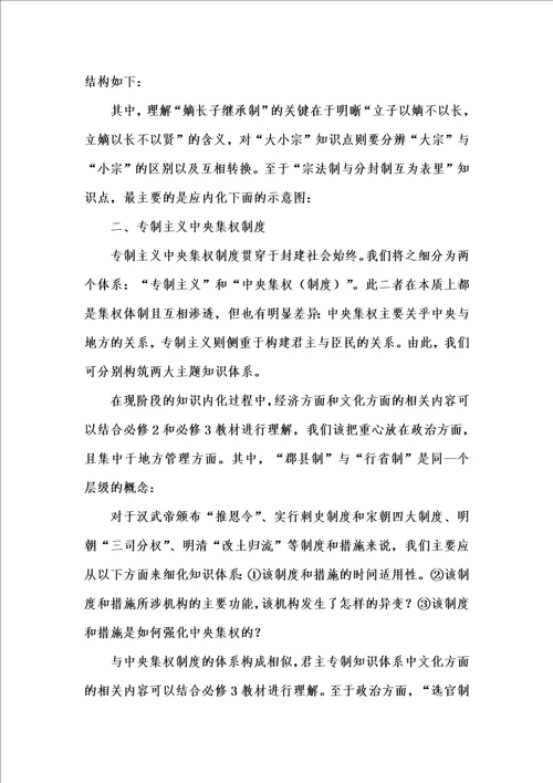 202x年汇编参考资料之中国古代政治文明史重难点解析