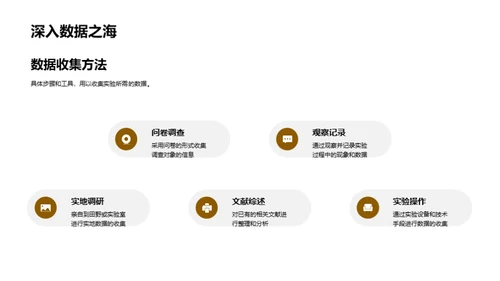 农学研究实践探究