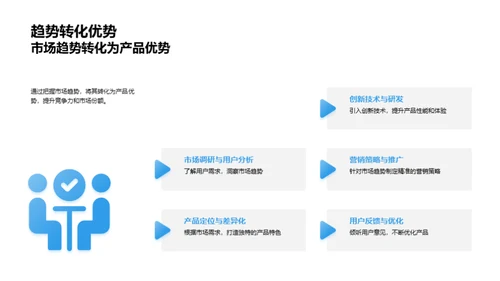 游戏产业市场洞察