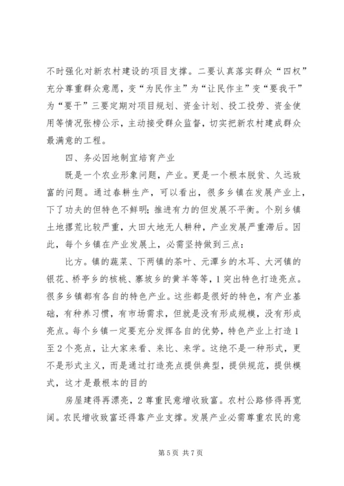 农房建设和城乡改造工作会发言.docx