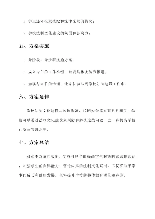 学校法制文化建设管理方案