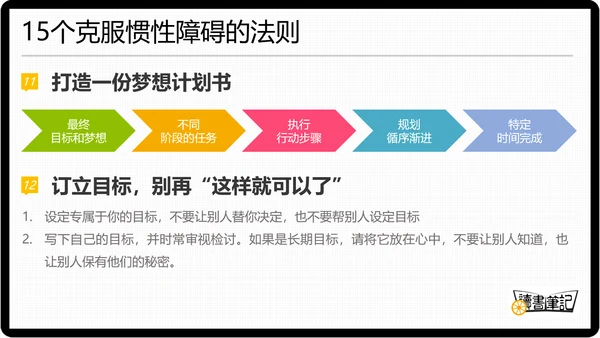 这辈子只能这样吗？读书笔记PPT模板