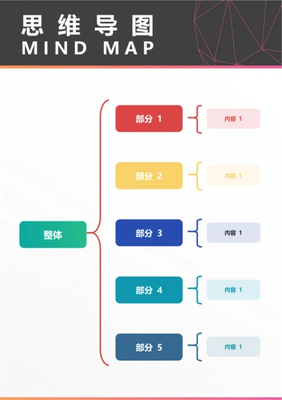 思维导图(思维拆分括号图五)
